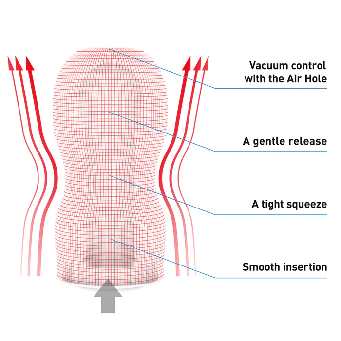 TENGA ORIGINAL VACUUM CUP3